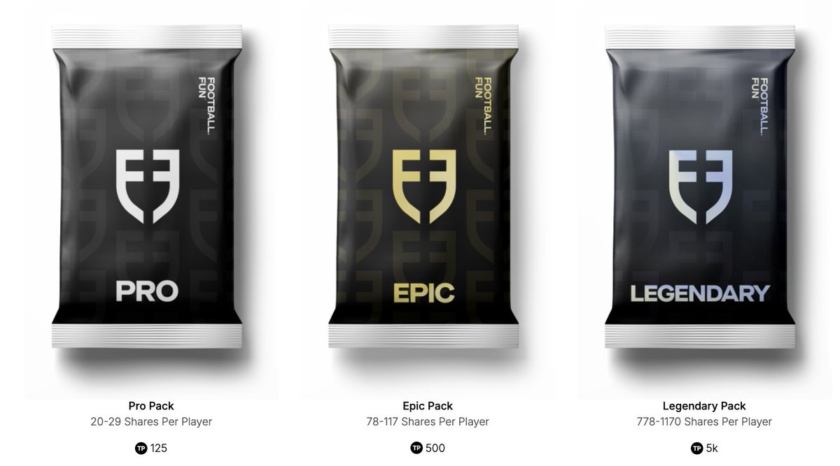 Players are earning massive rewards right now in <a href="/footballdotfun/">Football.Fun</a> for their fantasy football knowledge. They've built out an incredible gaming platform for tokenized sports prediction markets.

In the game you buy and sell shares of the best football players in the world. Think of