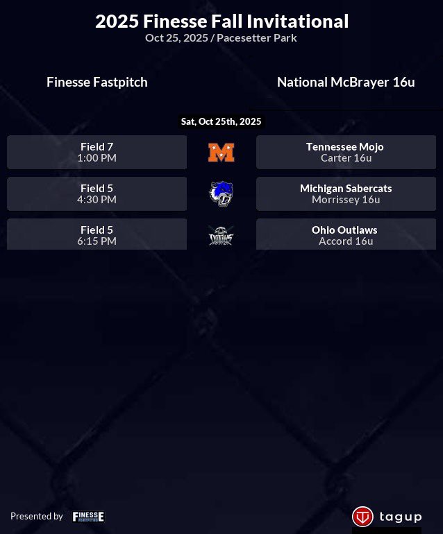 Finesse 16U National - McBrayer tweet media