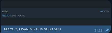 #BEGYO 2, TAVAN