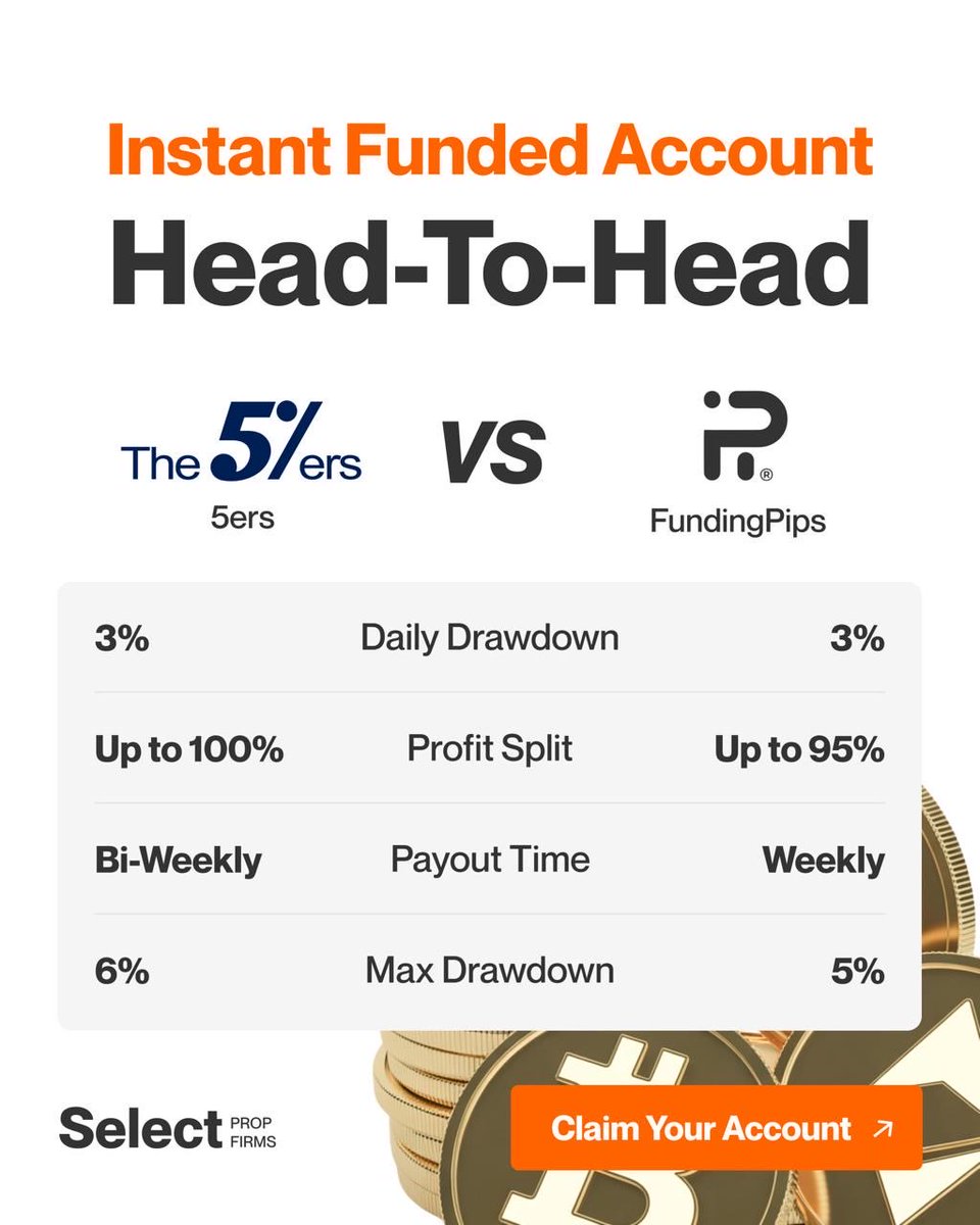 5ers vs funding pips 

Instant funded account comparison 

Comment down your favorite