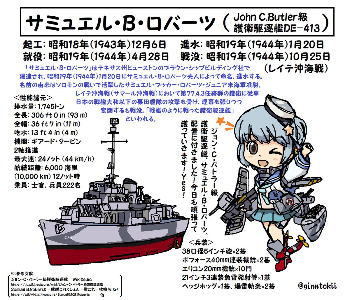 銀時@提督 (@ginntokii) on Twitter photo ちなみに今日、10月25日の #レイテ沖海戦 での
x.com/ginntokii/stat…
米艦隊側( U.S. Navy )の主な戦没艦は
護衛空母 #ガンビア・ベイ
(艦隊との砲戦)
#セント・ロー
(航空特攻)
駆逐艦 #ホーエル、#ジョンストン
(艦隊との砲戦)
護衛駆逐艦 #サミュエル・B・ロバーツ
(艦隊との砲戦)
 #艦これ ちなみに今日、10月25日の #レイテ沖海戦 での
x.com/ginntokii/stat…
米艦隊側( U.S. Navy )の主な戦没艦は
護衛空母 #ガンビア・ベイ
(艦隊との砲戦)
#セント・ロー
(航空特攻)
駆逐艦 #ホーエル、#ジョンストン
(艦隊との砲戦)
護衛駆逐艦 #サミュエル・B・ロバーツ
(艦隊との砲戦)
 #艦これ