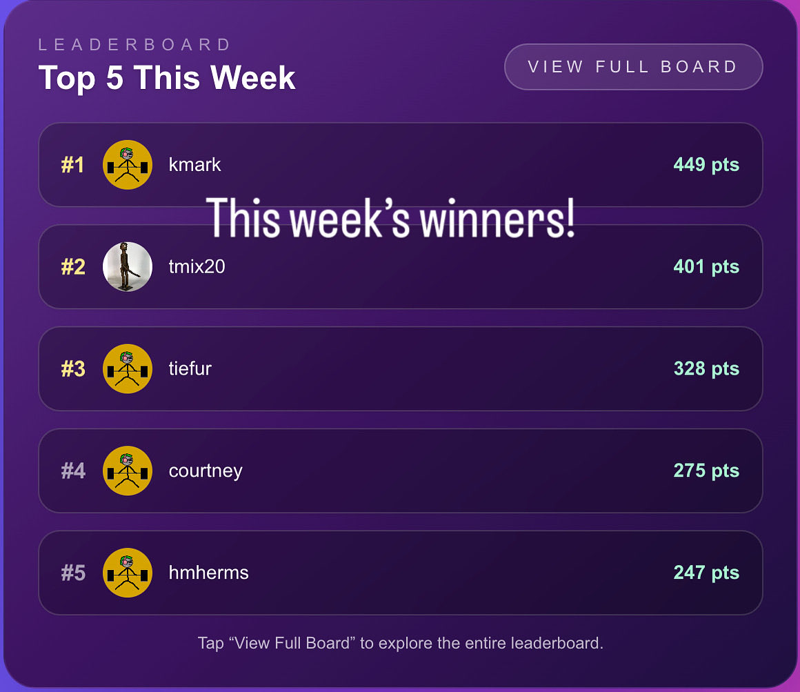 Wagmi Health (@wagmihealth) on Twitter photo 