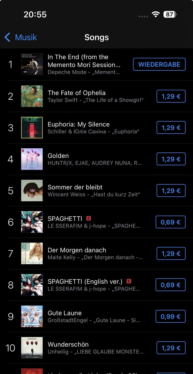 derSchniep's tweet image. Platz 1 🤪😂🕺🙌 #depechemode #InTheEnd