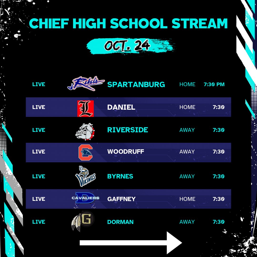 Image for the Tweet beginning: Stream you team tonight on