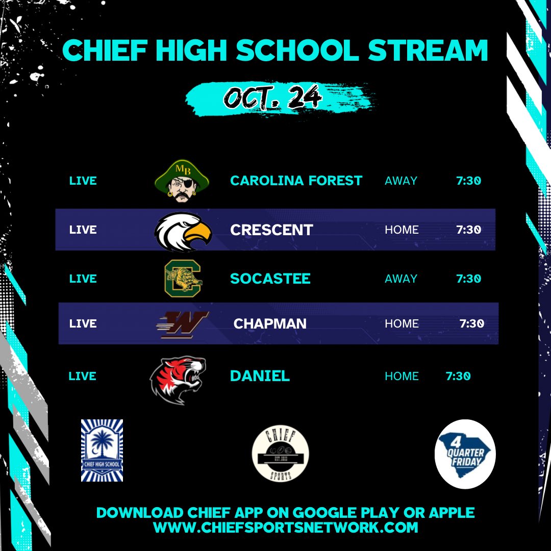 Image for the Tweet beginning: Stream you team tonight on
