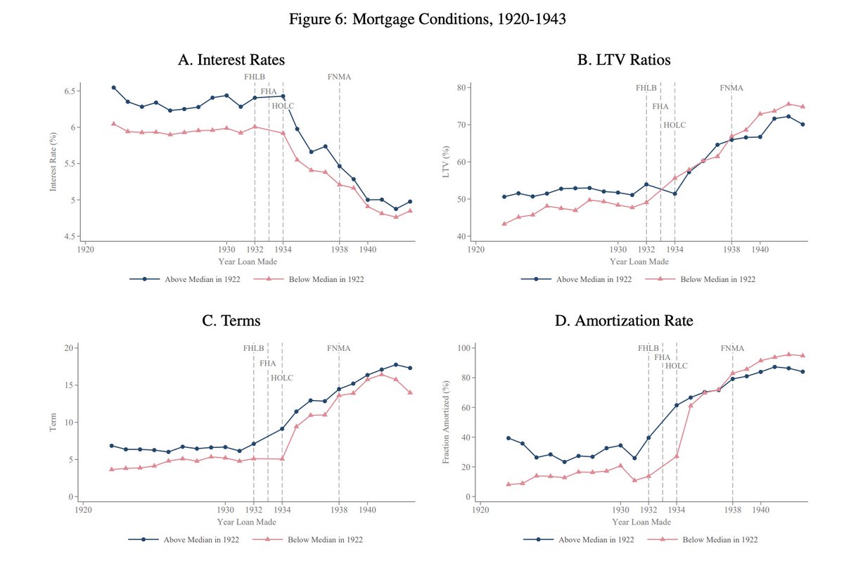 Arpit Gupta tweet media