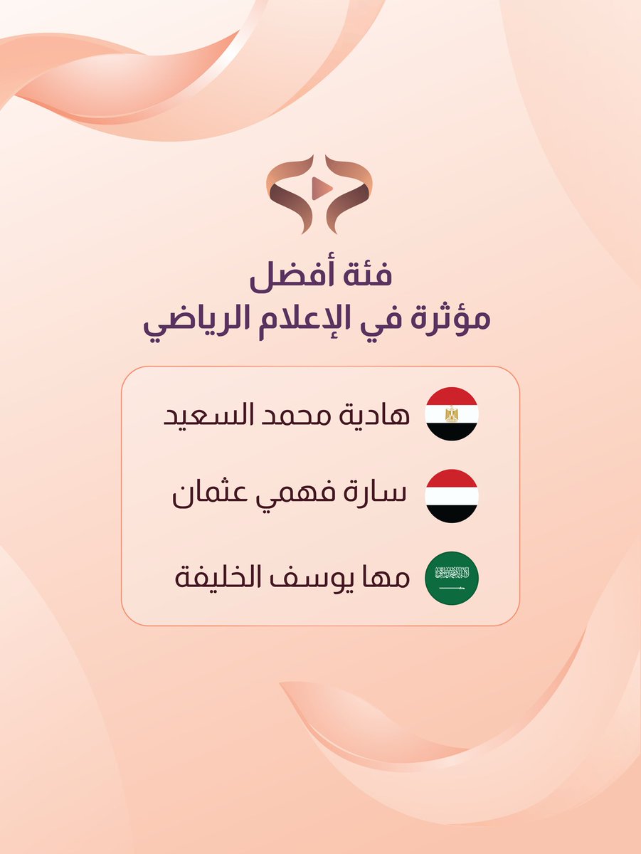 WomenInSportsAD's tweet photo. فئة أفضل مؤثرة في الإعلام الرياضي تضم ثلاث مرشحات.. تعرفوا عليها:-

🇪🇬 هادية محمد السعيد (مصر)
🇾🇪 سارة فهمي عثمان (اليمن)
🇸🇦 مها يوسف الخليفة (السعودية) https://t.co/kAevAB0Y2j