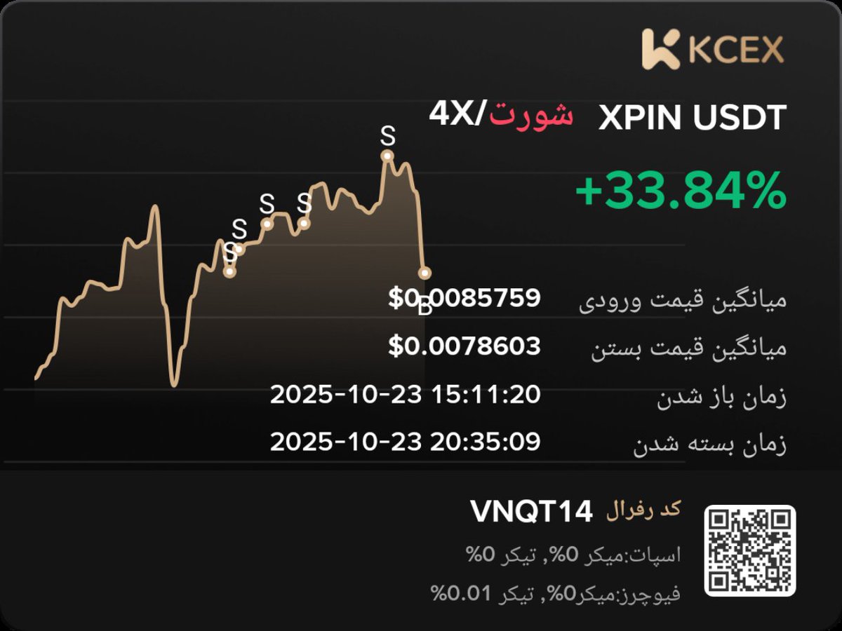 helma32323's tweet photo. صرافی KCEX قابلیت «Similar K-Line» رو معرفی کرد!
فعلاً برای BTC/ETH در تایم‌فریم‌های 1h، 4h، 8h و 1d فعاله.
الگوهای گذشته رو مقایسه کن و سریع‌تر روندها رو پیدا کن.
با کد دعوت VNQT14 ثبت‌نام کن و از کارمزد پایین   پاداش‌ها لذت ببر!
https://t.co/FhRoPwhdJ4 https://t.co/MBPGPBQbXQ