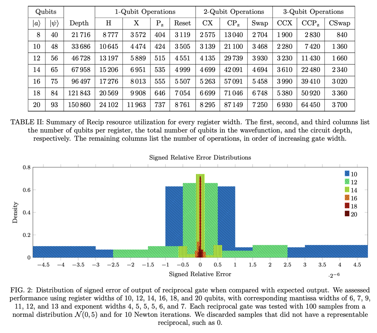 のちゃん　プロフ一読お願い　定期割引 ライブドアブログ、月間1,000万PV達成公式ブロガーが11人突破