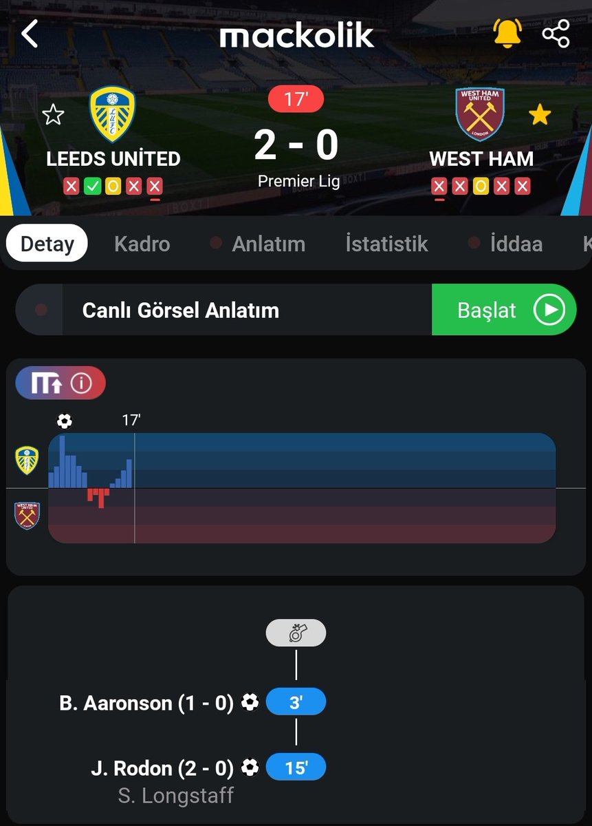 Hadi biz championshipe düşenziiiii