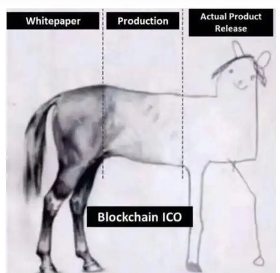 niolabs's tweet image. Every time someone says “we’re launching an ICO,” a 2017 investor checks their wallet… just in case. 😂

#Web3Humor #CryptoHumor #BlockchainHumor