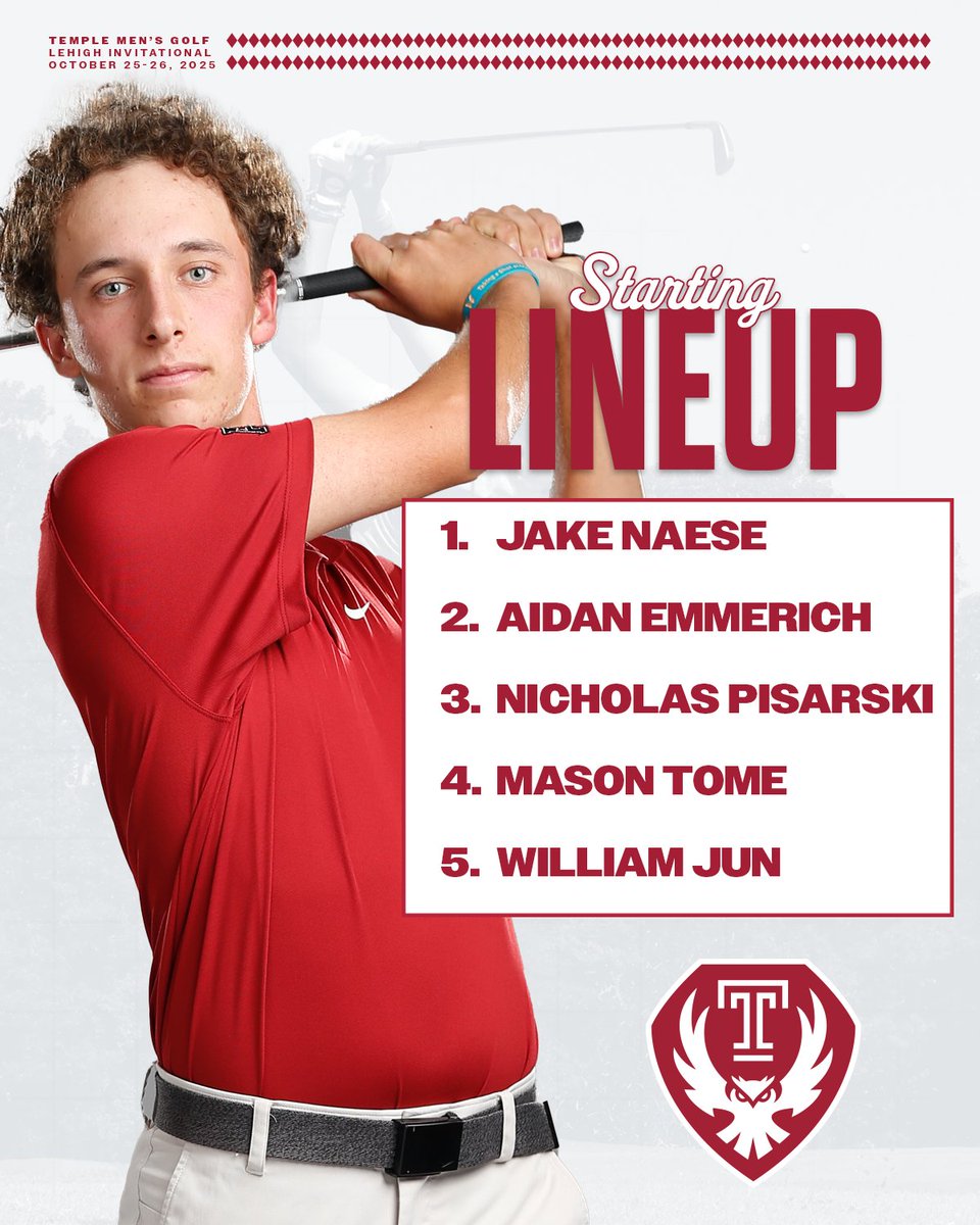 Temple Men's Golf tweet media