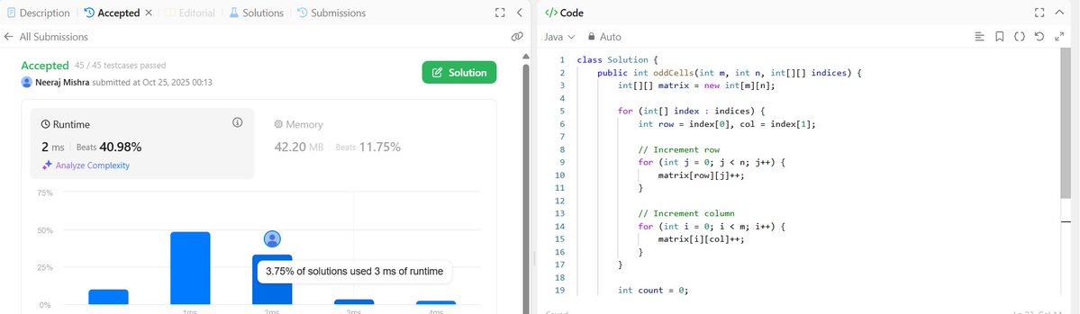 NeerajMishr12's tweet image. 🚀 Day 26/100 – React & DSA 💻
✅ React: Revised HOC & all topics before Context API
✅ DSA: Solved Odd Cells Matrix & Arrange Coins
🎯 Completed Binary Search lecture & explored Rotated BS, Split Array, Peak Index 🔍
Finally catching the pattern!
#100DaysOfCode #BuildInPublic