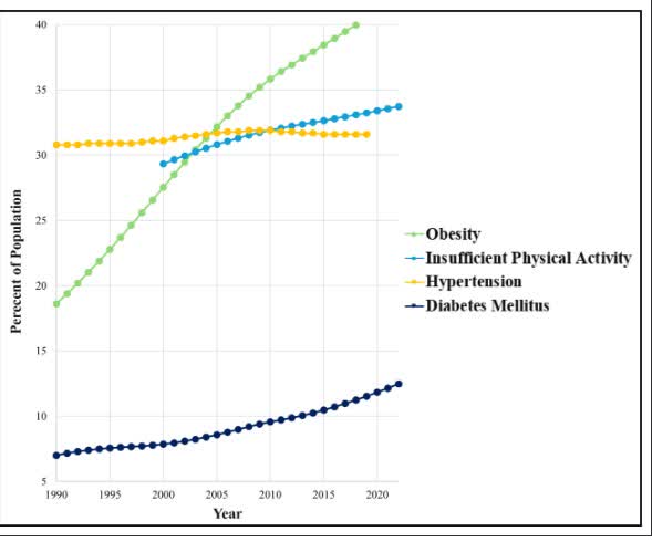 #Primer: A crossroad in cardiovascular medicine: milestones, innovation, revolution, progress, and barriers to impact <a href="/VictorDzau/">Victor Dzau</a> <a href="/jregan2012/">Jessica Regan</a> ahajrnls.org/4qsvfnJ