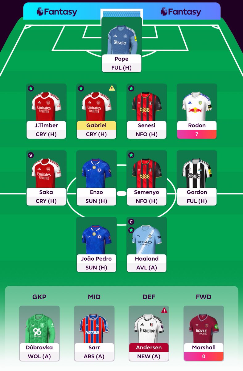 MindTheGap_FPL's tweet image. Here’s the team this GW btw, was too busy with existential questions about EV to post. Rolled 2/2 FTs. God willing Gabi’s fine.