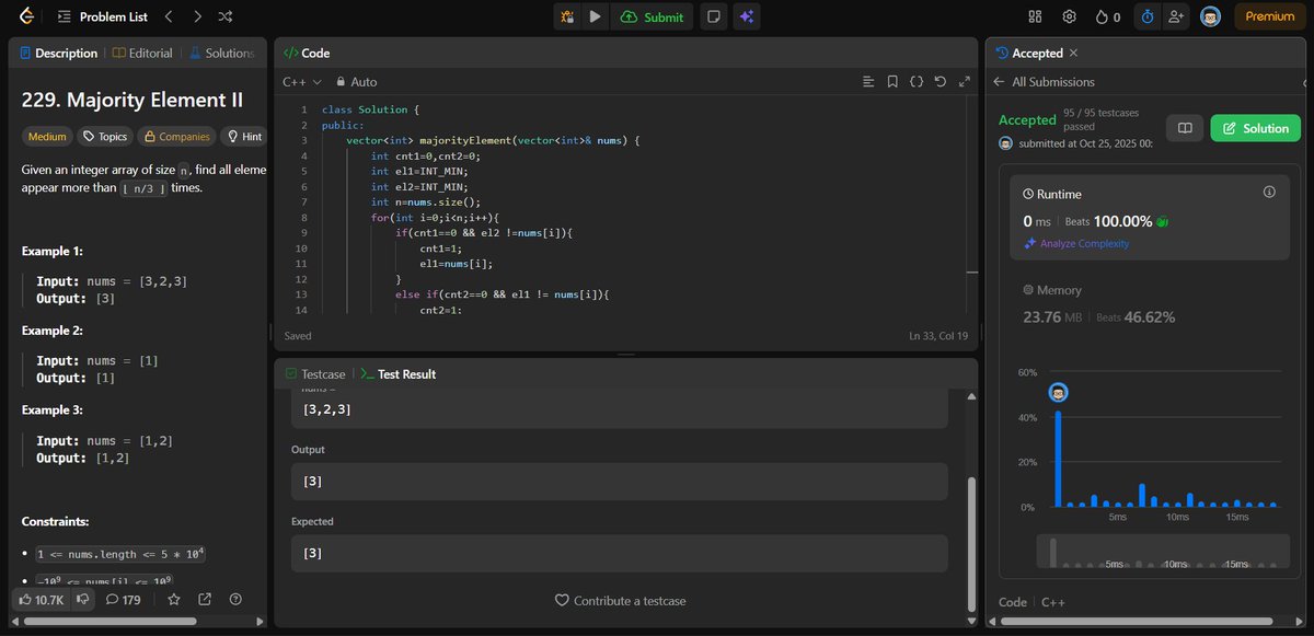 aditya206gupta's tweet image. 🔥 Day 22 of #100DaysOfCode
Solved: Majority Element II
📊 Found all elements appearing more than ⌊n/3⌋ times using the extended Boyer–Moore Voting Algorithm.
💡 Key Insight: There can be at most two majority elements — track and verify efficiently.
#LeetCode #Arrays #Coding