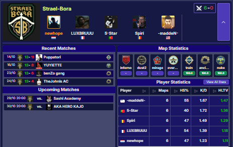 Strael-Bora tweet media