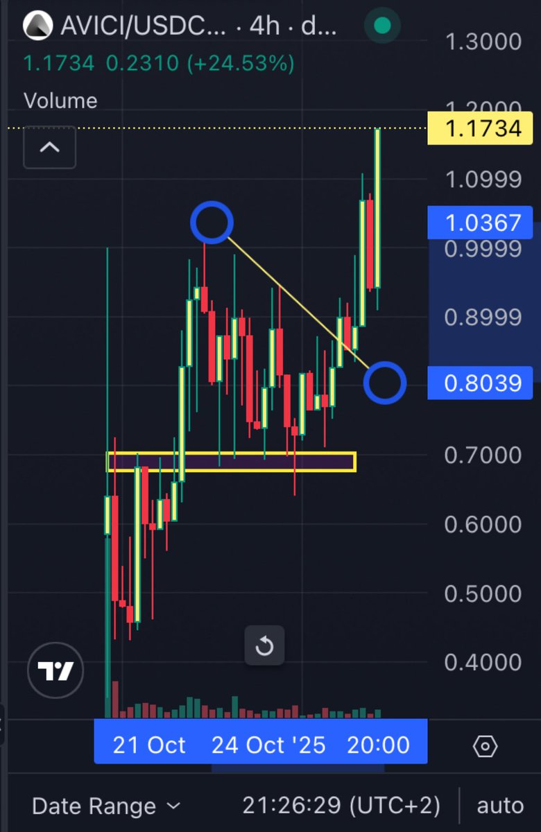 Drewniany tweet media