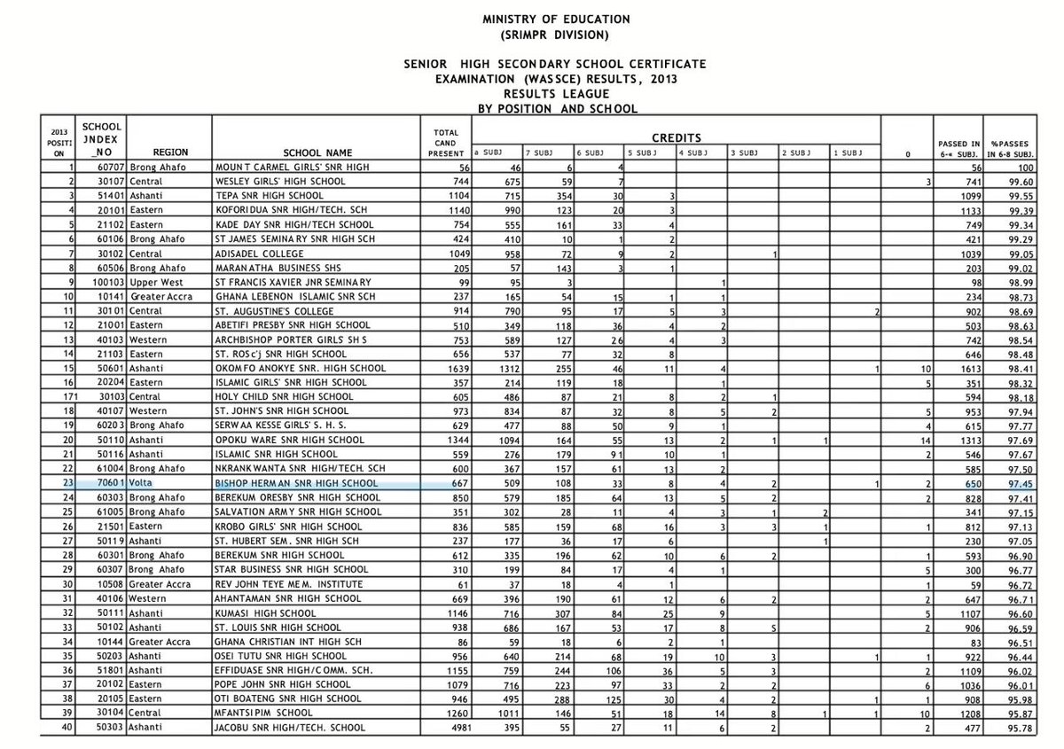 Dessy Nabas tweet media