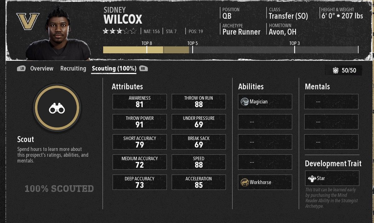 Coach Knowsball announced the transfer of quarterback Sidney Wilcox to the Vandy team as the starting quarterback for the coach’s second season.

<a href="/_CampusLegends/">Campus Legends</a>