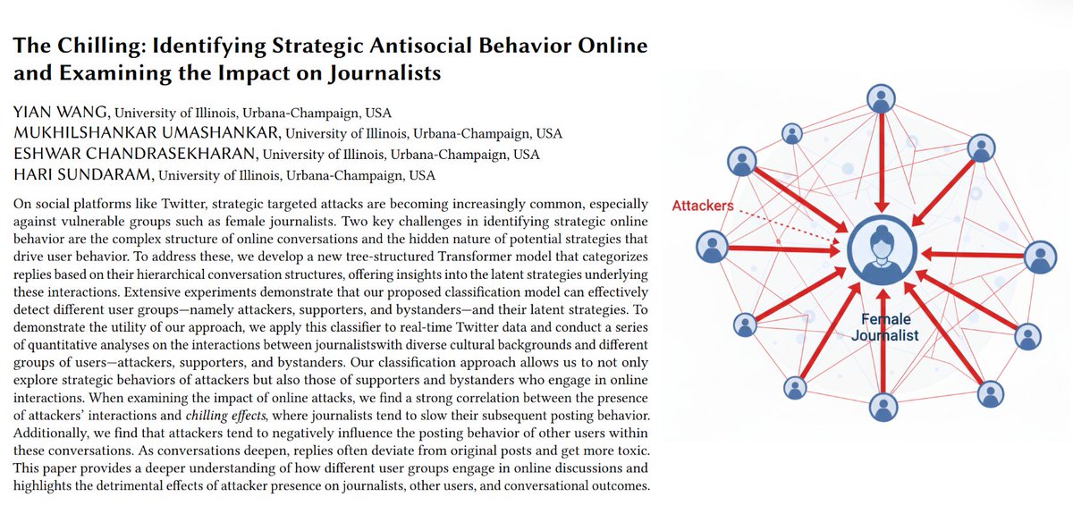 Interactive Computing @ UIUC tweet media