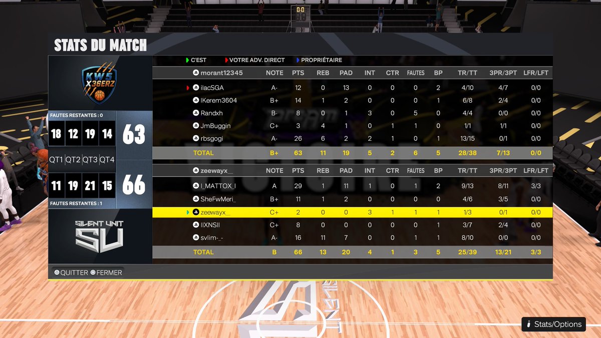 🇪🇺 I <a href="/EuroHoops2K/">𝗘𝘂𝗿𝗼 𝗛𝗼𝗼𝗽𝘀 𝟮𝗞</a> - Cup
🆚 I <a href="/KW5x36erz/">Kw5 x 36erz</a> 
 
WIN 1-0 ✅

♟️ <a href="/TheMattox_/">TheMattox</a> 
🐉 <a href="/merikdj25/">meri⚡️</a> 
🧚🏼 <a href="/xZeewaY_/">ZEEWAY</a> 
🕺 <a href="/xenoss_93/">xenoss🇩🇿</a> 
🎃 <a href="/salim97600/">サリム</a>