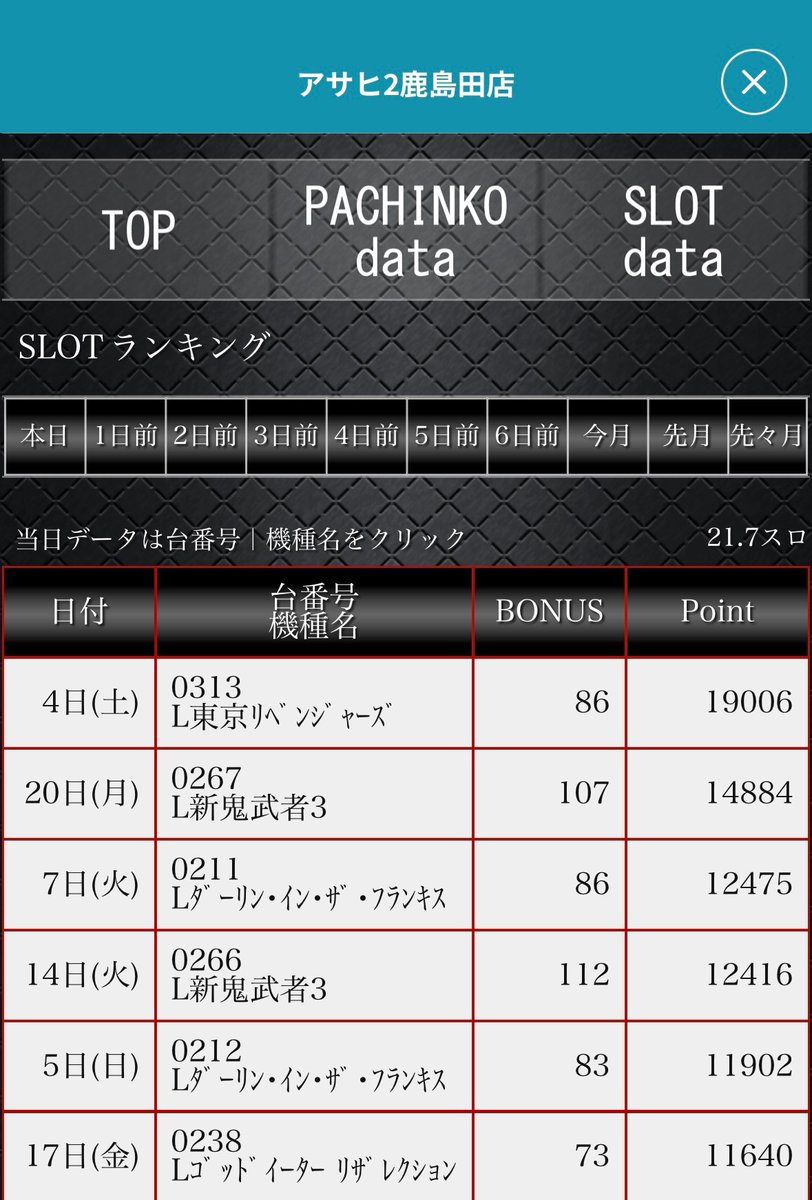 10月26日(日)抽選時間8時30分⏰週末も目を釘付けにしちゃうが鹿島田