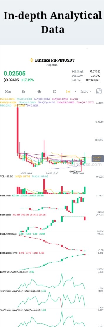 NeuralTradeAI's tweet image. If you copy my trades on Bitunix, you’ll gain access to the following benefits (see photos):
bitunix.com/copy-trading/p…

$BTC $ETH $XRP $BNB $SOL $COAI $H $CLANKER $F $ORDER $KGEN $PUMPBTC $AVNT $EDEN $BLESS $MYX $EVAA $VIRTUAL $APE $EPT $AIO $APR $BLUAI $PROVE $MVX $PUMP $PXL $CRCL