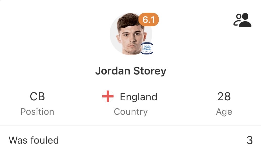 🎩 Andy’s Football Tips tweet media