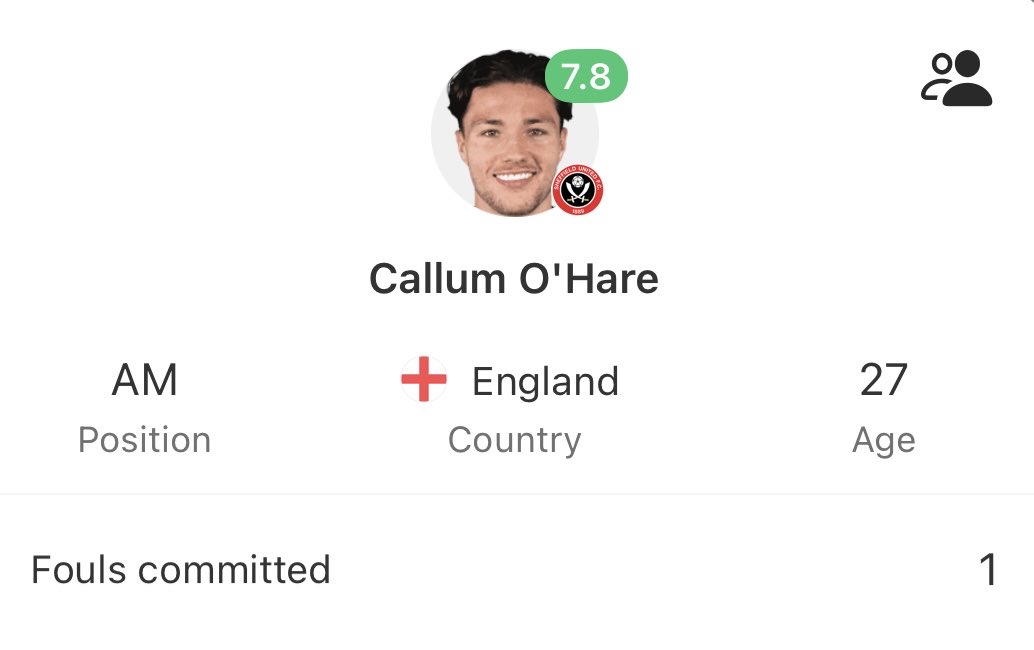 🎩 Andy’s Football Tips tweet media