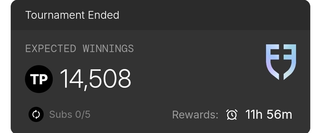 tillgrepp's tweet image. I am not unhappy but I am never satisfied