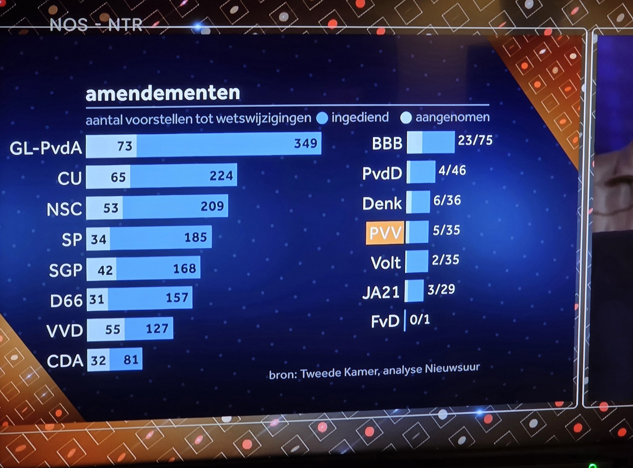 G4DNoJ8WEAAL4Ke?format=jpg&name=large