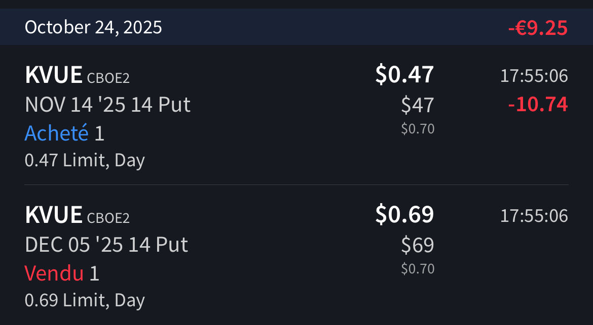 omnipotenscap's tweet image. 🚀 Trade $KVUE
Rolling ⚙️ systématique à 21 DTE (delta ~33).
👉 Delta un peu élevé par rapport à mes limites et faible liquidité pour rouler sur un strike plus bas tout en gardant un premium positif.
👉 Le strike inchangé permet de conserver la même exposition et de continuer à…