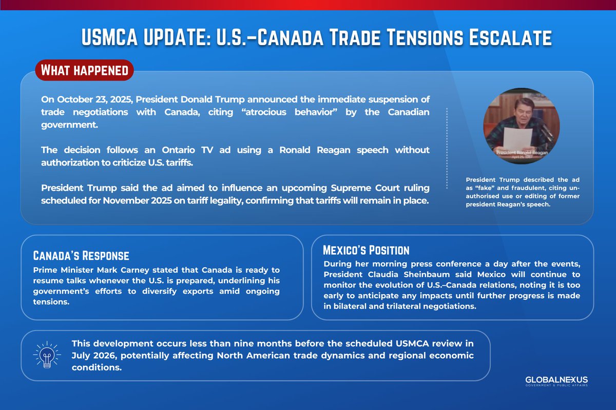 Global Nexus, LLC tweet media