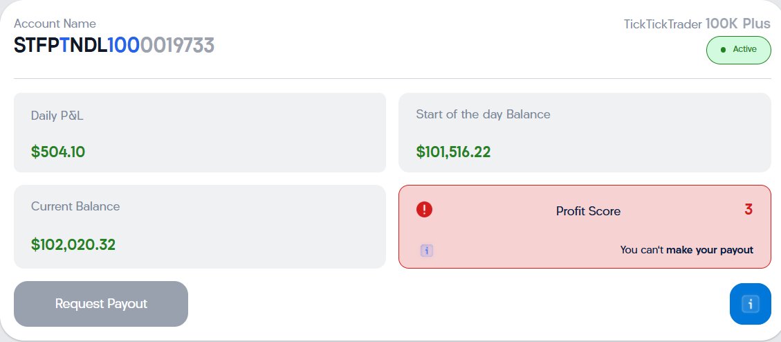 Point #4 Baby!! 6 more points and I can be cool like my step sis  and get a payout. <a href="/tickticktrader/">TickTickTrader</a>  100K S2F+

Use Code BUGATTI
app.tickticktrader.com/aff/go/unclebu…