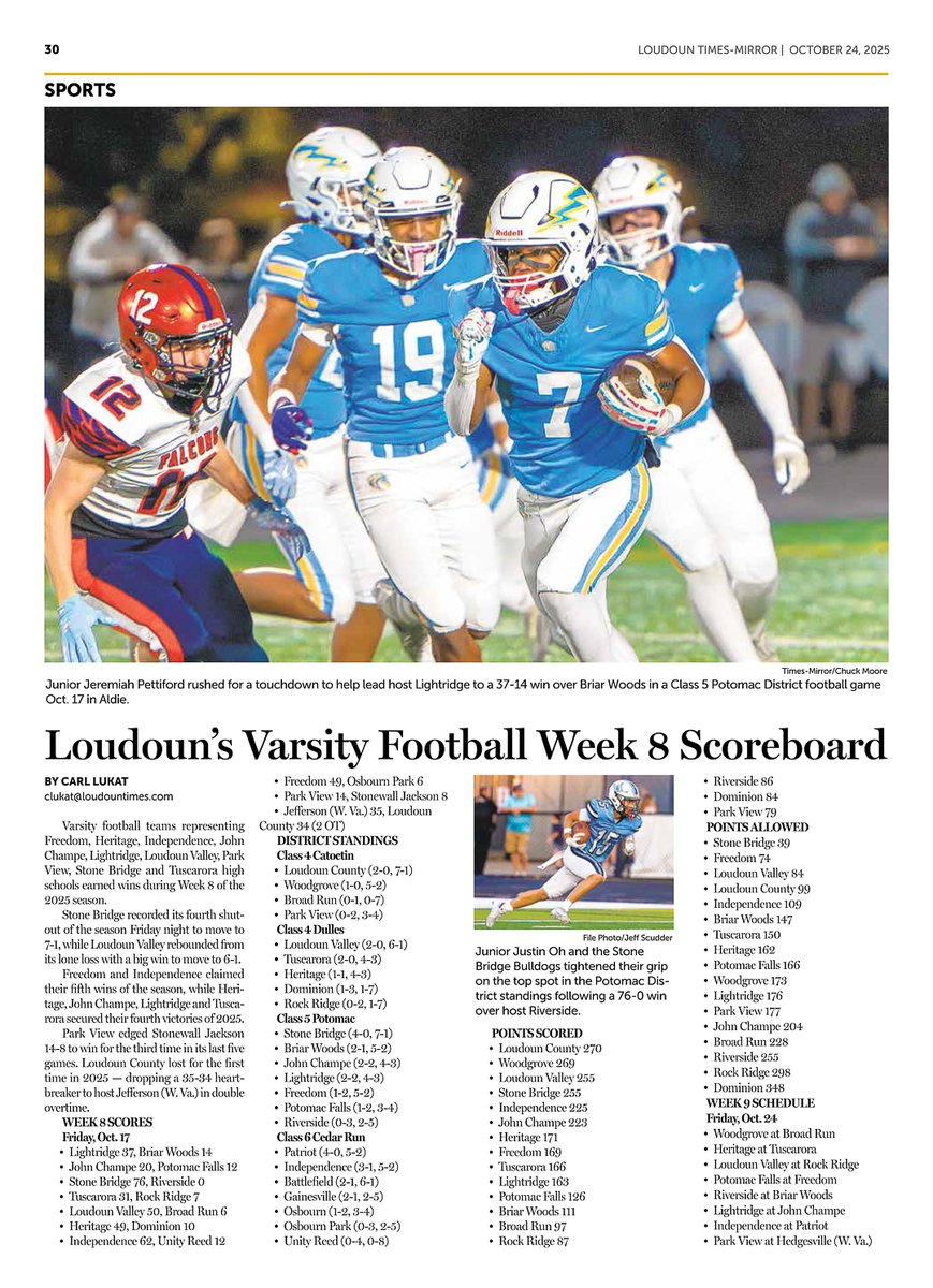 Random Snaps Photography tweet media