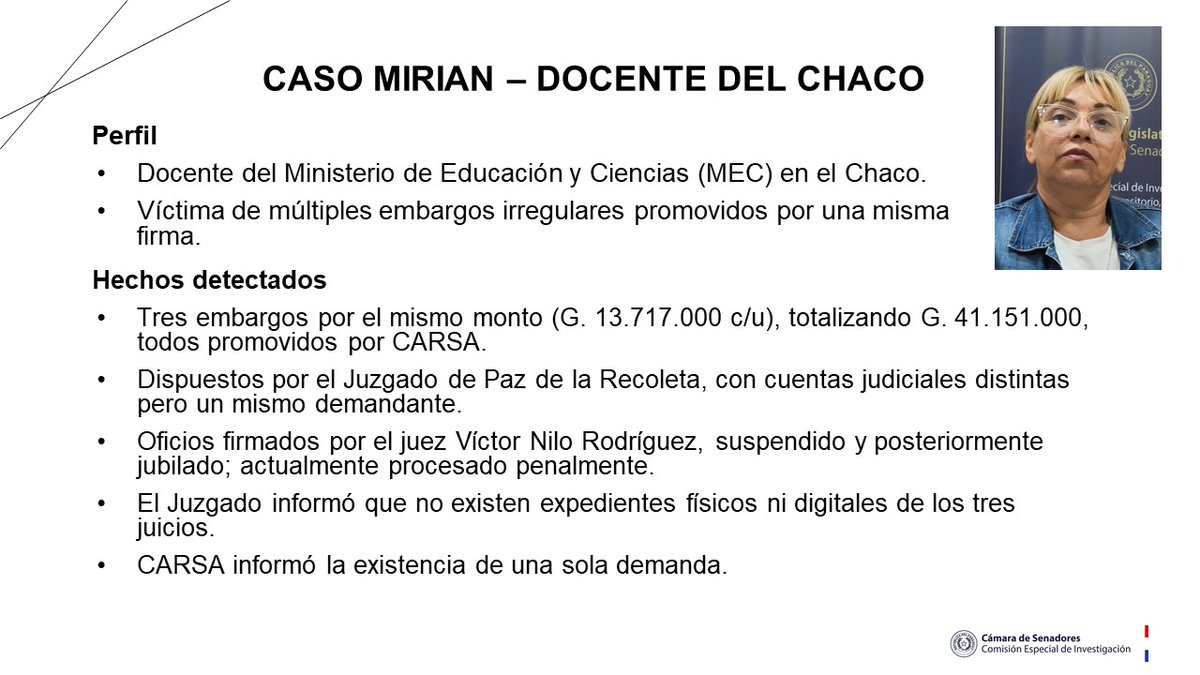 FilizzolaRafael's tweet image. 3- Casos emblemáticos que demuestran distintas modalidades, pero con un mismo fin: dejar en la indigencia a miles de familias paraguayas.

-A una persona con discapacidad auditiva y analfabeta le gestionaron y otorgaron créditos sin intérprete;

-Una docente del Chaco tiene tres…