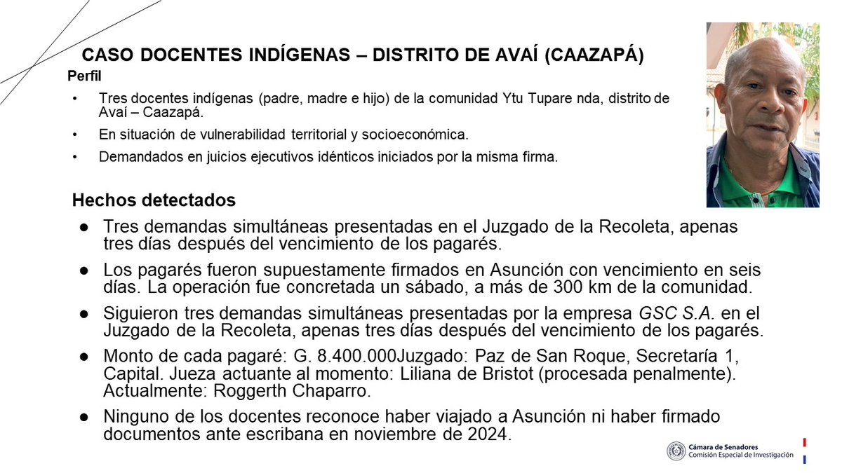 FilizzolaRafael's tweet image. 3- Casos emblemáticos que demuestran distintas modalidades, pero con un mismo fin: dejar en la indigencia a miles de familias paraguayas.

-A una persona con discapacidad auditiva y analfabeta le gestionaron y otorgaron créditos sin intérprete;

-Una docente del Chaco tiene tres…