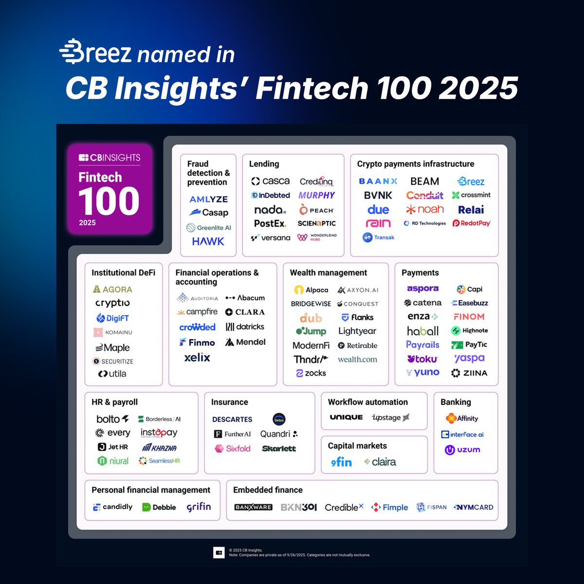 Representing Bitcoin 💪

We were named one of <a href="/CBinsights/">CB Insights</a>' Top 100 Fintechs of 2025 🚀

Thrilled to be recognized, but we’re only getting started.

Let’s bring bitcoin to every app ⚡