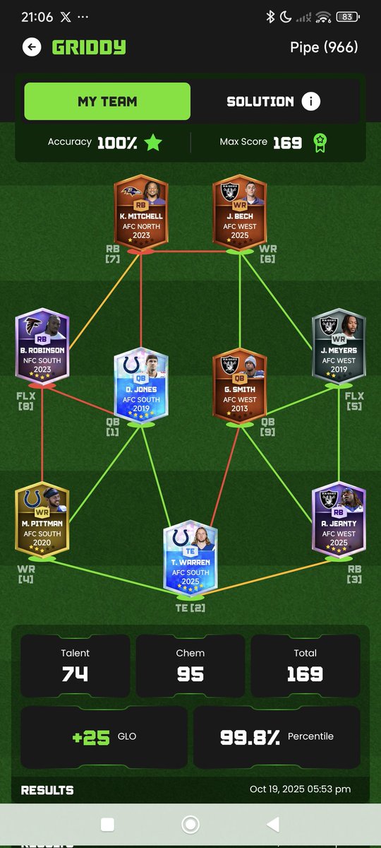 Mike Dunn tweet media