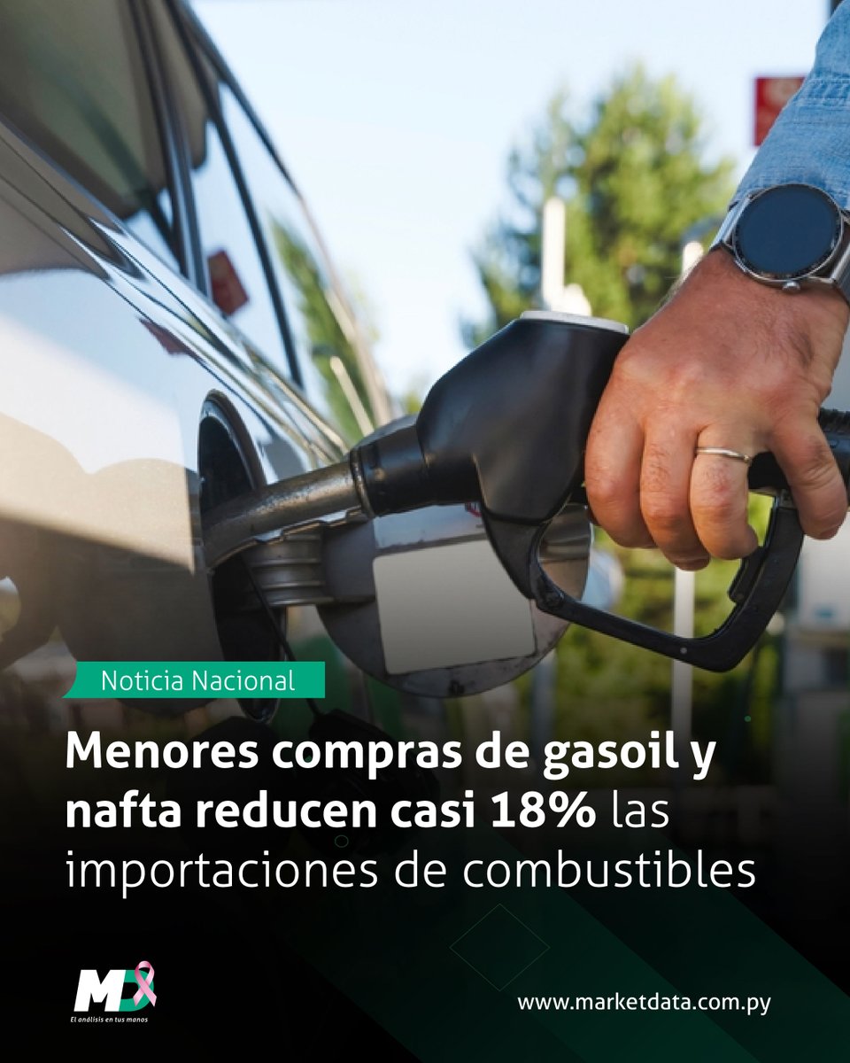 marketdata_py's tweet image. 📉 Las importaciones de combustibles y lubricantes cayeron 17,9% a septiembre de 2025, totalizando USD 1.274,8 millones, según el Banco Central.
La baja se debe principalmente a las menores compras de gasoil y naftas.
📍 Leé más en n9.cl/k2fe9t