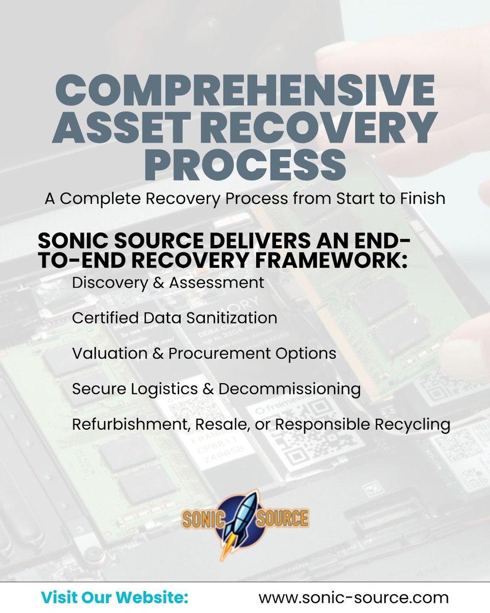 SourceSoni25436's tweet image. Your IT assets deserve more than disposal—they deserve a complete lifecycle solution.
---
Visit Our website: sonic-source.com 
.
.
.
.
#SonicSource #SmartConnectivity #itservices #cybersecurity #cloudsolutions #networksolutions #managedit #ucaas #voipservices