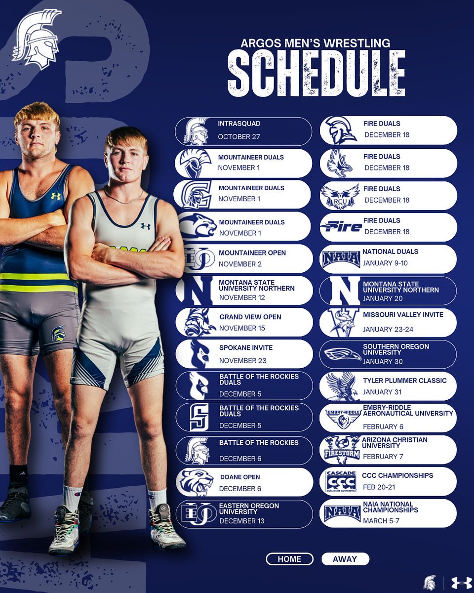 UP Argo Athletics tweet media