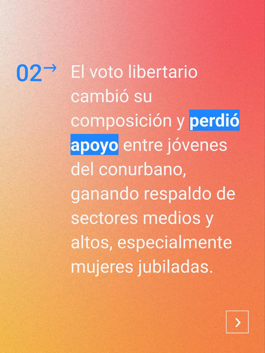 cepy_co's tweet image. 🗳️ La elección bonaerense dejó un mapa claro: el voto volvió a organizarse según la desigualdad.
Buenos Aires anticipa la disputa nacional, pero no la define.
🔗Informe completo …-resources.s3.us-east-1.amazonaws.com/4a1f5b11-dc2b-…