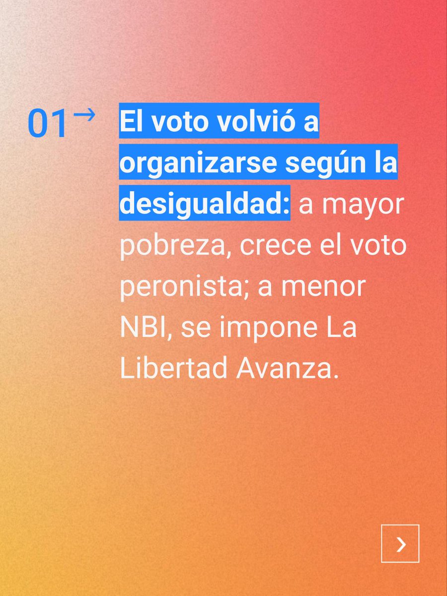 cepy_co's tweet image. 🗳️ La elección bonaerense dejó un mapa claro: el voto volvió a organizarse según la desigualdad.
Buenos Aires anticipa la disputa nacional, pero no la define.
🔗Informe completo …-resources.s3.us-east-1.amazonaws.com/4a1f5b11-dc2b-…