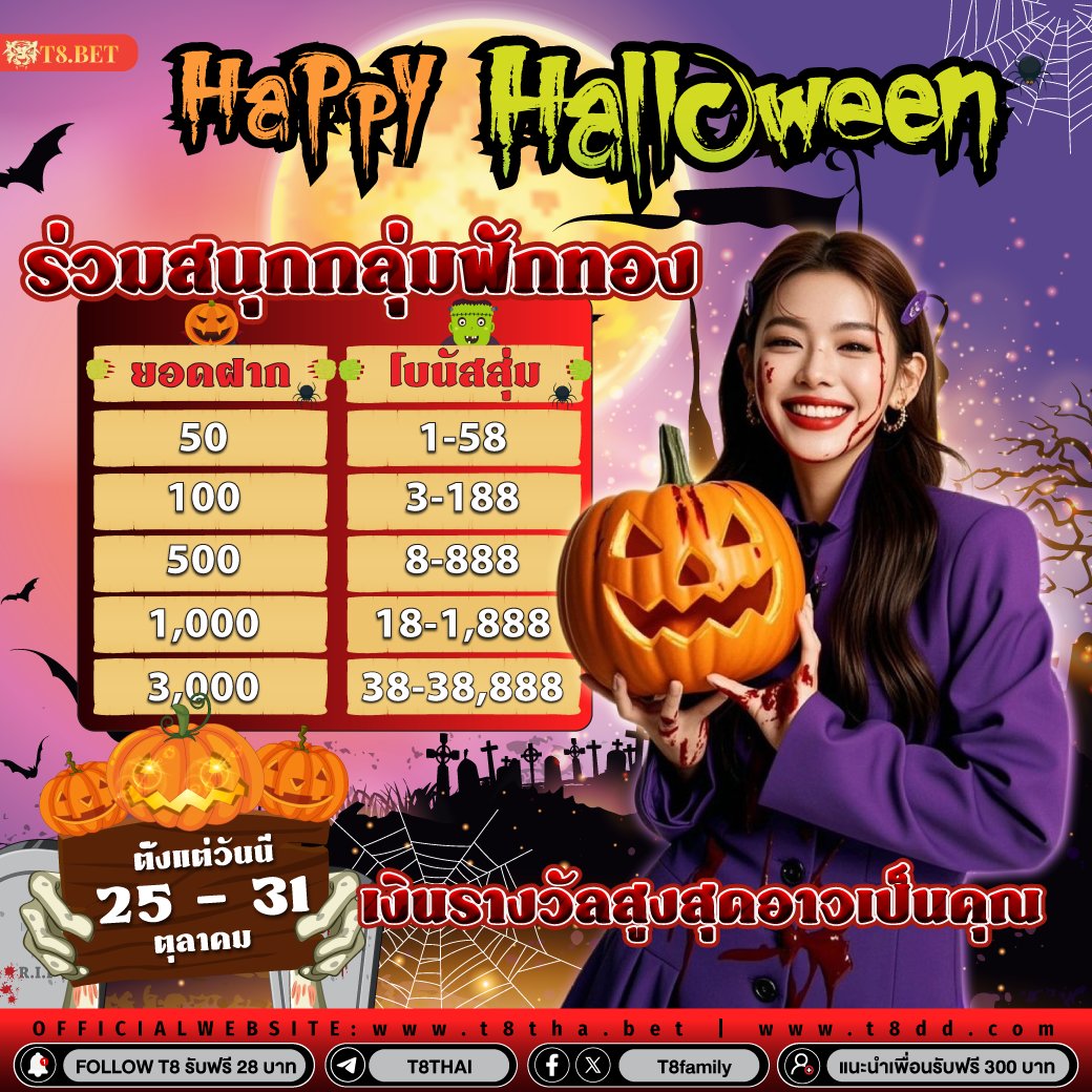 T8thbet's tweet photo. 𝐇𝐚𝐩𝐩𝐲 𝐇𝐚𝐥𝐥𝐨𝐰𝐞𝐞𝐧🎃
ฮาโลวีนนี้ ลุ้นฟักทองฟรี🎃
🍬ฝากเงิน 50 บาท ขึ้นไป 
📩 กดสุ่มฟรีหน้าเติมเงิน
ลุ้นรางวัลสูงสุด 3888 บาท💸 https://t.co/p0Nq7hOxjR