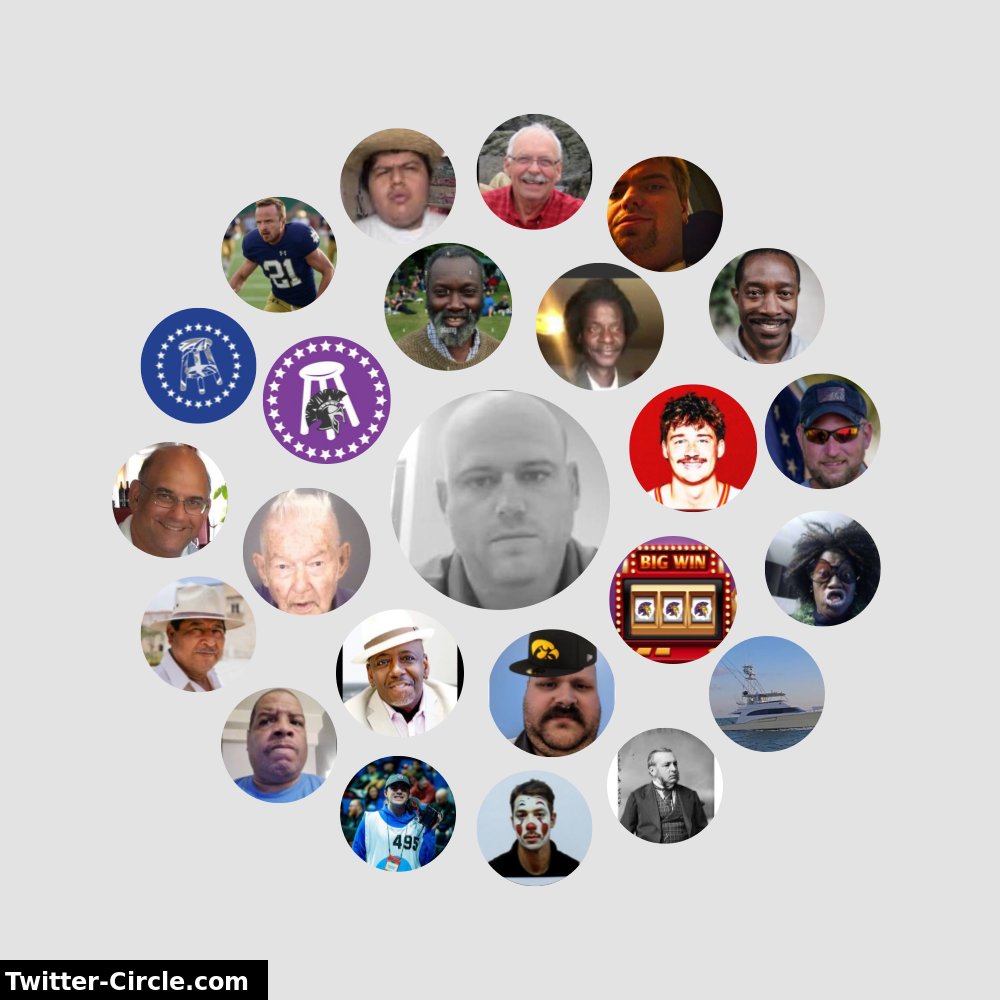 My Twitter Interaction Circle

➡️ infintytweet.me/interaction-ci…