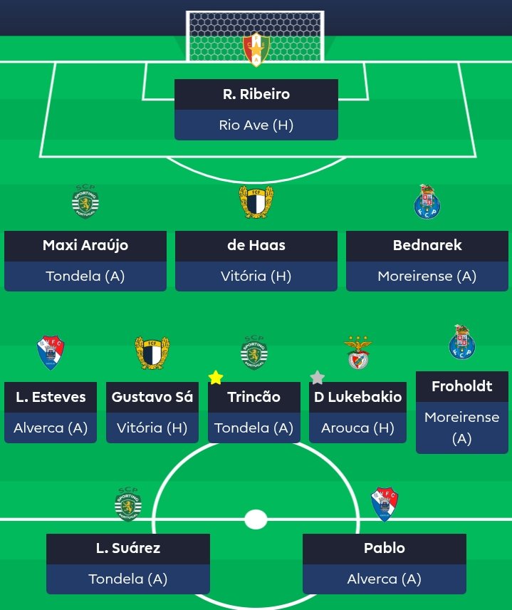 Malhas laterais🇵🇹 tweet media