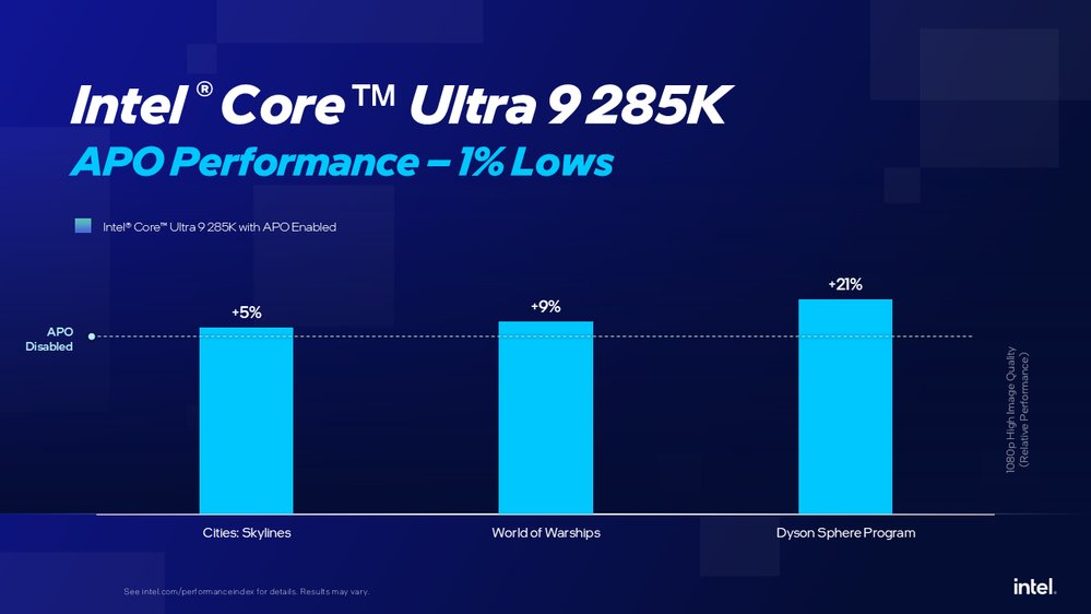 IntelTech's tweet image. ICYMI the Intel Application Optimization (APO) effort continues to expand with more titles. The improvements made on some of those 1% Lows really smooth out the overall gaming experience. Learn more about the recent additions here: intel.ly/4o8iTji