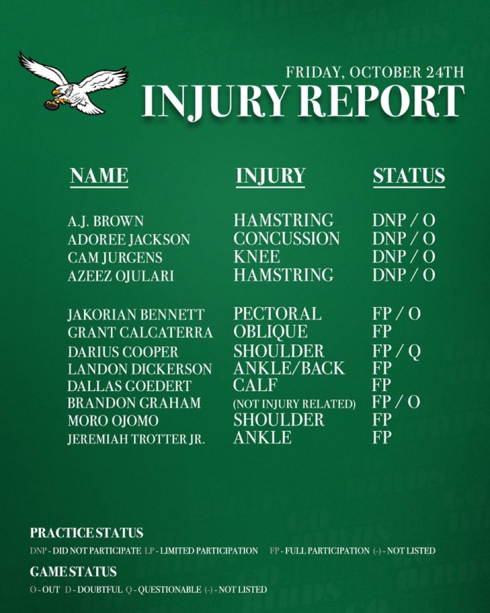 A.J. Brown has been ruled out